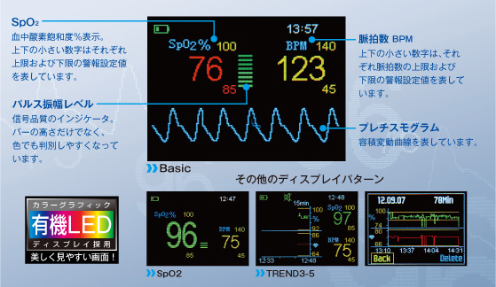 【新生児対応】パルスオキシメーター　OxyTrueA(オキシトゥルーＡ）【電源ONから７秒で測定】